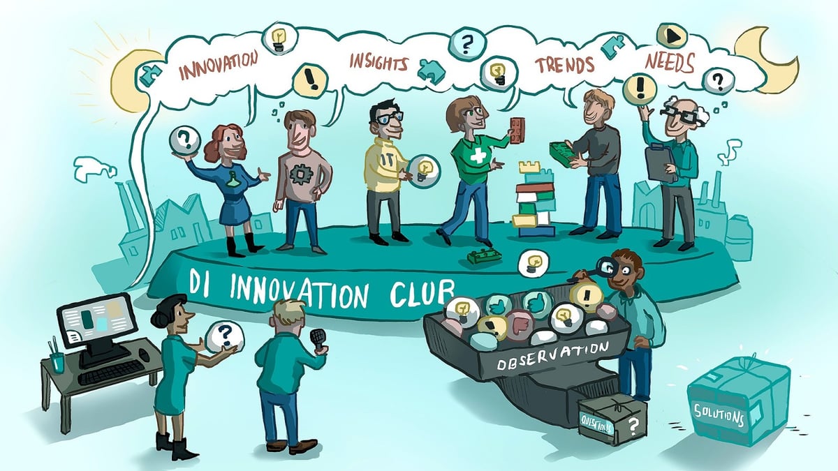 From Co-Visioning to Community
