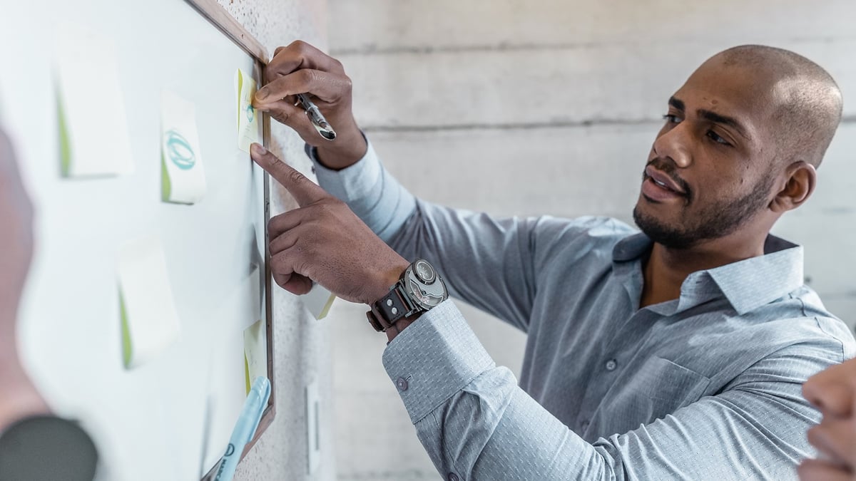 Innovation Methodology Starts with Mindset